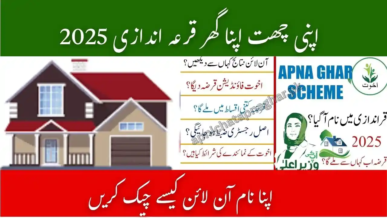 Apni Chhat Apna Ghar Balloting