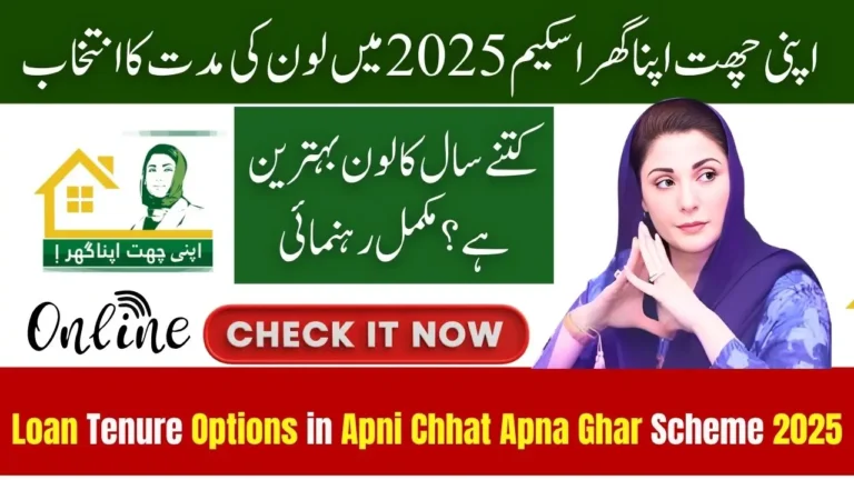 Loan Tenure Options in Apni Chhat Apna Ghar Scheme 2025
