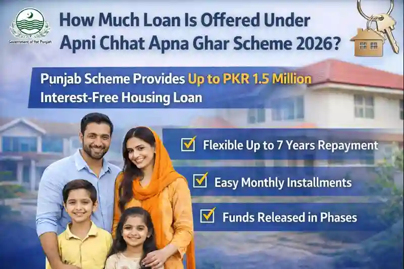 How Much Loan Is Offered Under Apni Chhat Apna Ghar Scheme 2026