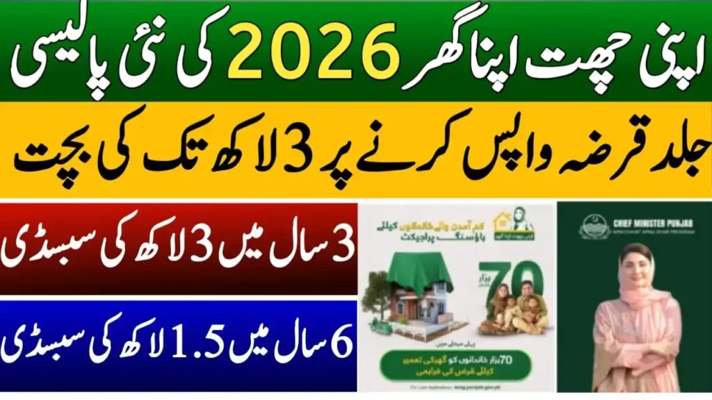 Is the Apni Chhat Apna Ghar Housing Loan Interest-Free in 2026