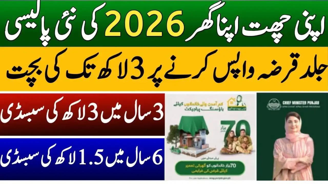 Is the Apni Chhat Apna Ghar Housing Loan Interest-Free in 2026