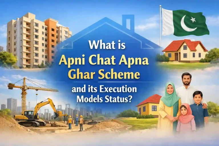 What is Apni Chat Apna Ghar Scheme and its Execution Models Status